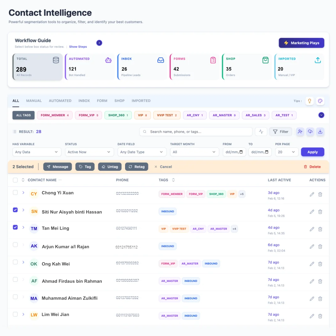 Contact Intelligence · Supplied interface