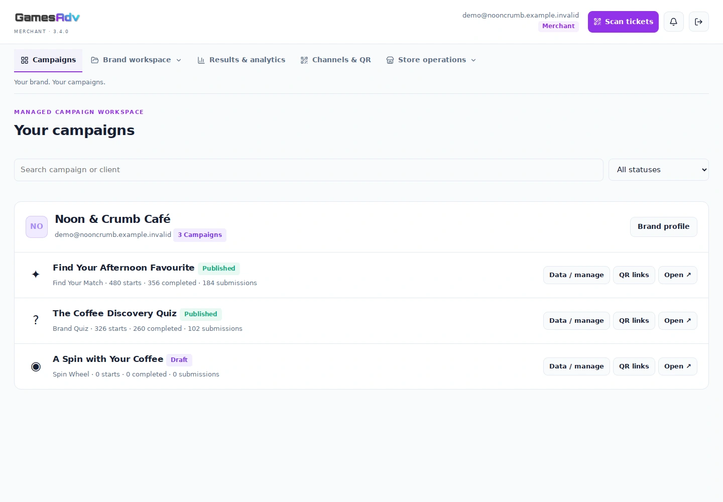 Campaign Studio · Fictional demonstration account and sample figures