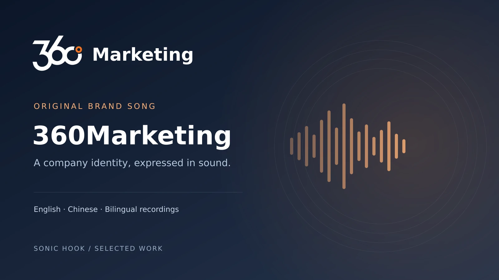 360Marketing · Original brand song artwork