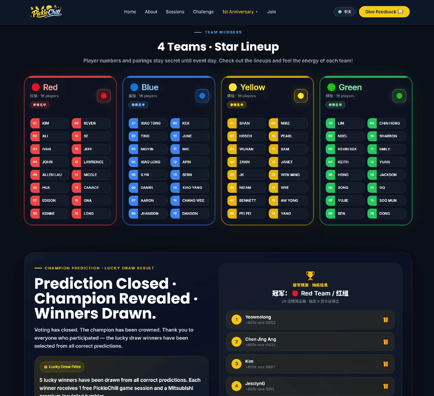 Supplied Organiser review visual reference