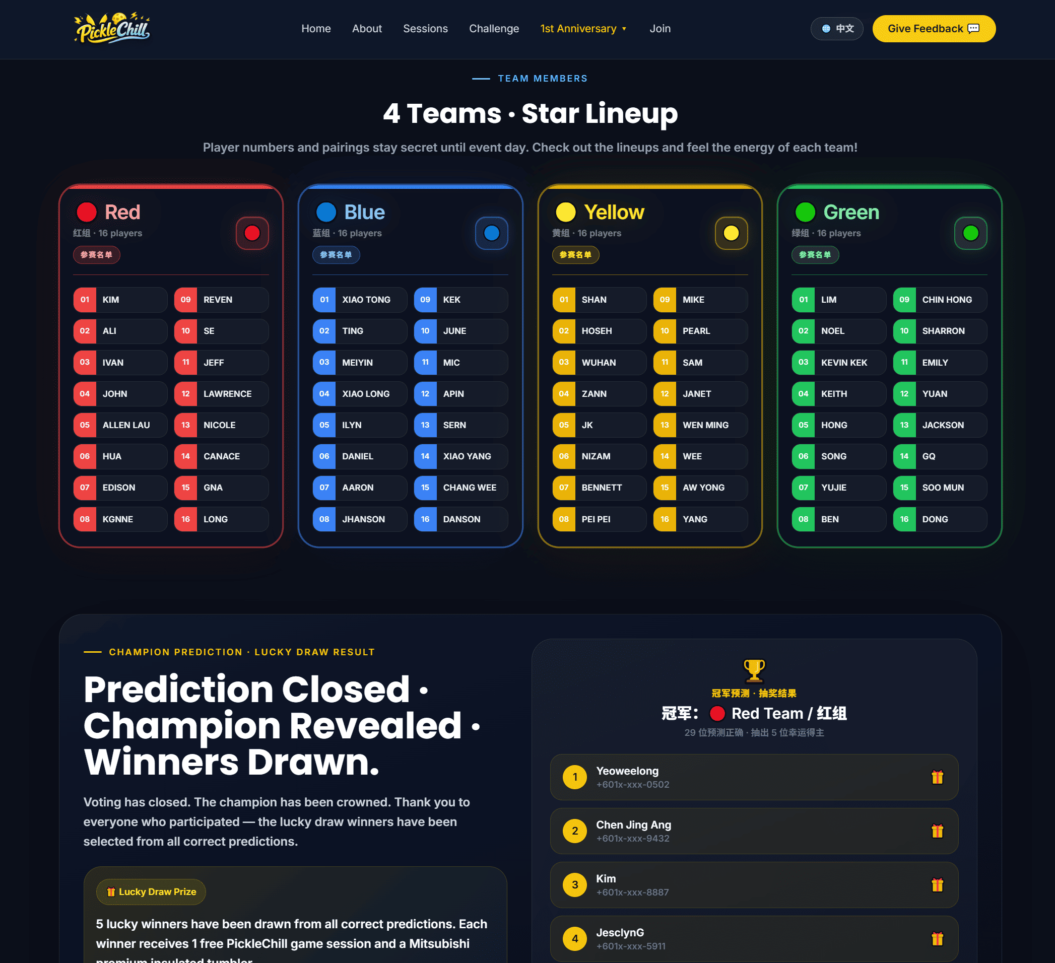 Team Board & Champion Prediction preview